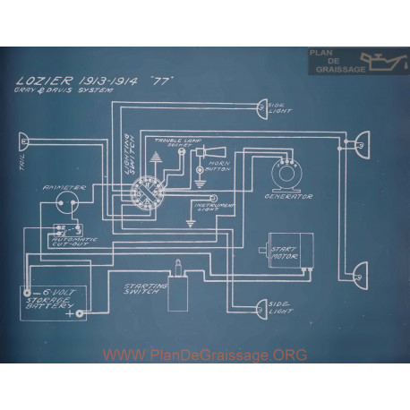 Lozier 77 Schema Electrique 1913 1914