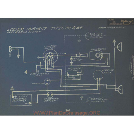 Lozier 82 84 Schema Electrique 1915 1916 1917 Gray & Davis