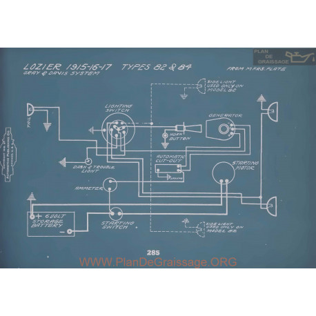 Lozier 82 84 Schema Electrique 1915 1916 1917 V2