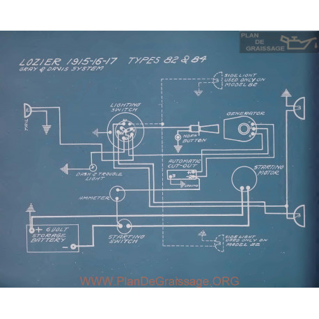 Lozier 82 84 Schema Electrique 1915 1916 1917