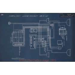 Lyons Knight Schema Electrique 1914 1915