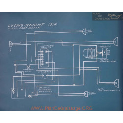 Lyons Knight Schema Electrique 1914