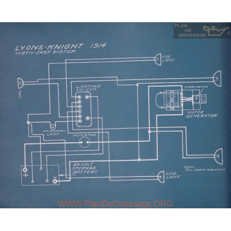 Lyons Knight Schema Electrique 1914