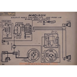 Madison 6 40 18 6volt Schema Electrique 1916 1917 Remy