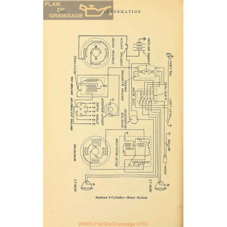 Madison 6cyl Schema Electrique Remy