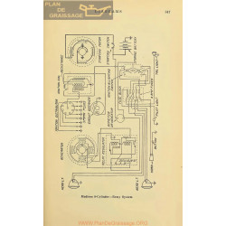 Madison 8cyl Schema Electrique Remy