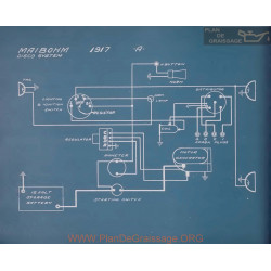 Maibohm A Schema Electrique 1917