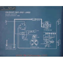 Maibohm Schema Electrique 1920 1921 1922