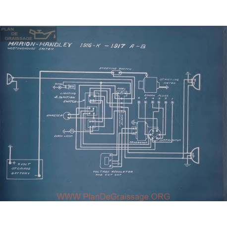 Marion Handley A B Schema Electrique 1917