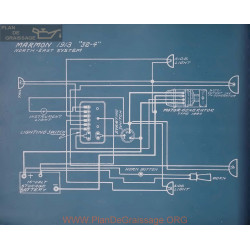 Marmon 32 4 Schema Electrique 1913