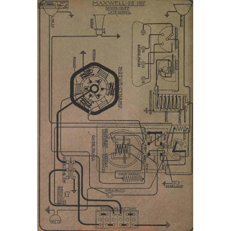 Maxwell 25 All Model Schema Electrique 1917 Simms Huff