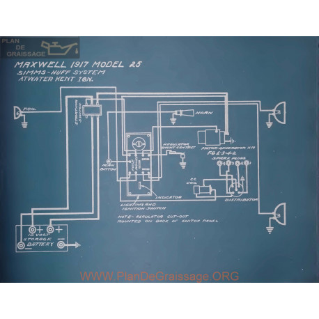 Maxwell 25 Schema Electrique 1917