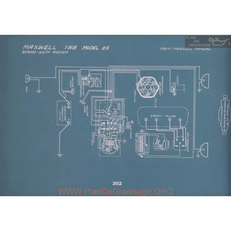 Maxwell 25 Schema Electrique 1918