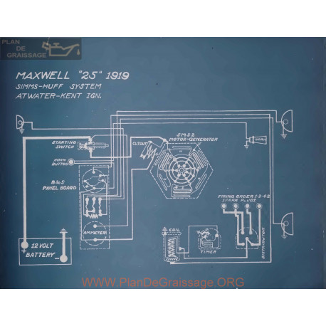 Maxwell 25 Schema Electrique 1919