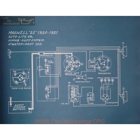 Maxwell 25 Schema Electrique 1920 1921