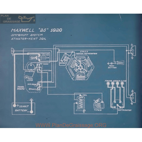 Maxwell 25 Schema Electrique 1920