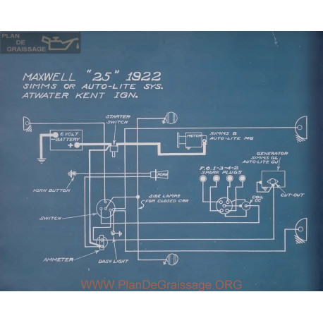 Maxwell 25 Schema Electrique 1922