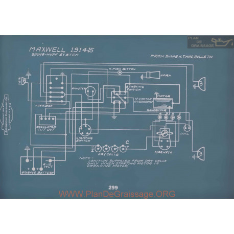 Maxwell Schema Electrique 1914 1915 V2