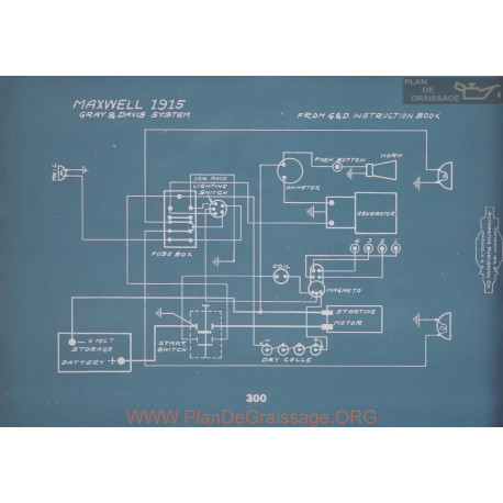 Maxwell Schema Electrique 1915 V2