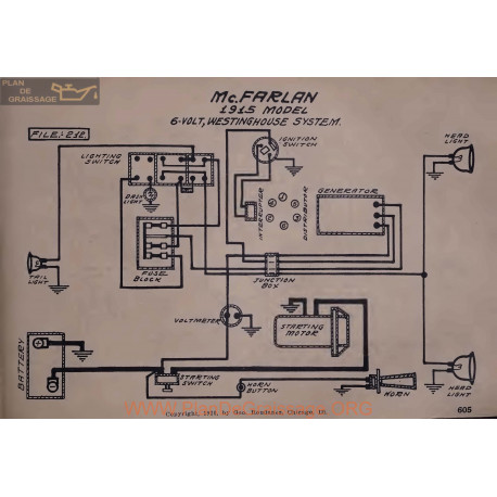 Mc Farlan 6volt Schema Electrique 1915 Westinghouse