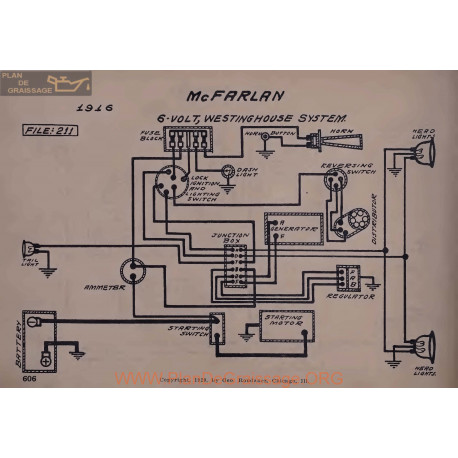 Mc Farlan 6volt Schema Electrique 1916 Westinghouse