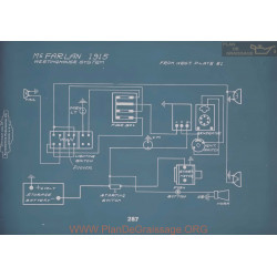 Mc Farlan Schema Electrique 1915 V2