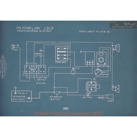 Mc Farlan Schema Electrique 1915 V2