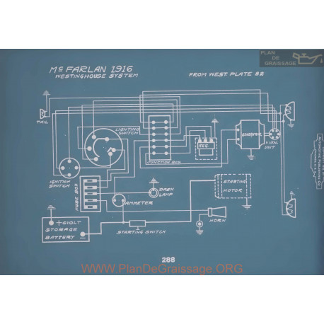 Mc Farlan Schema Electrique 1916 V2