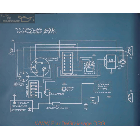 Mc Farlan Schema Electrique 1916