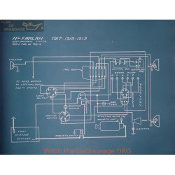 Mc Farlan Schema Electrique 1917 1918 1919