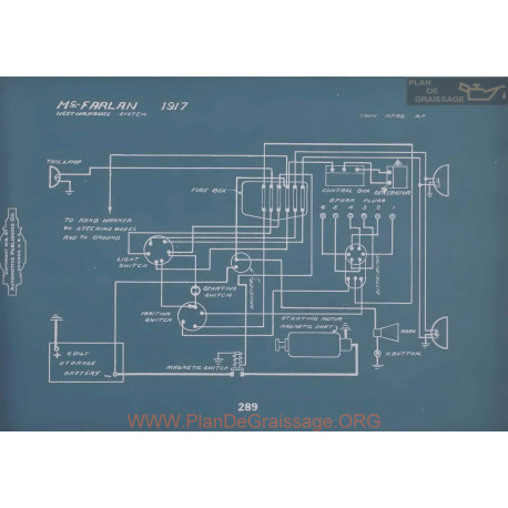 Mc Farlan Schema Electrique 1917