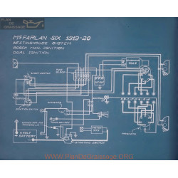 Mc Farlan Six Schema Electrique 1919 1920