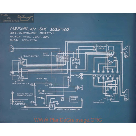 Mc Farlan Six Schema Electrique 1919 1920