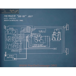 Mercer 22 73 Schema Electrique 1917