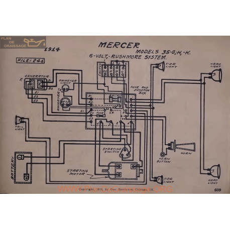 Mercer 35 G H K 6volt Schema Electrique 1914 Rushmore