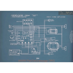 Mercer 35 Schema Electrique 1914 V2