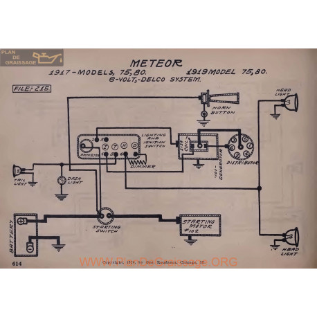 Meteor 75 80 6volt Schema Electrique 1917 1919 Delco V2
