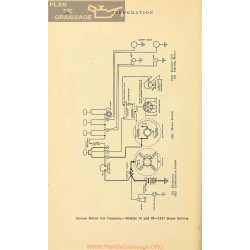 Meteor 75 80 Schema Electrique 1917 Delco V2