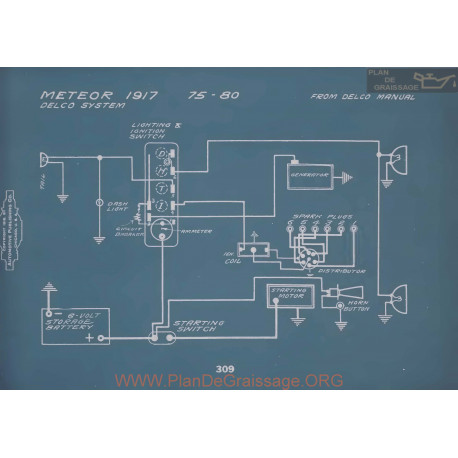 Meteor 75 80 Schema Electrique 1917 V2