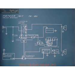 Meteor 75 80 Schema Electrique 1917