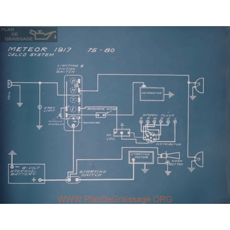 Meteor 75 80 Schema Electrique 1917