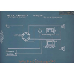 Metz 22 25 Schema Electrique 1915 1916 1917 V2