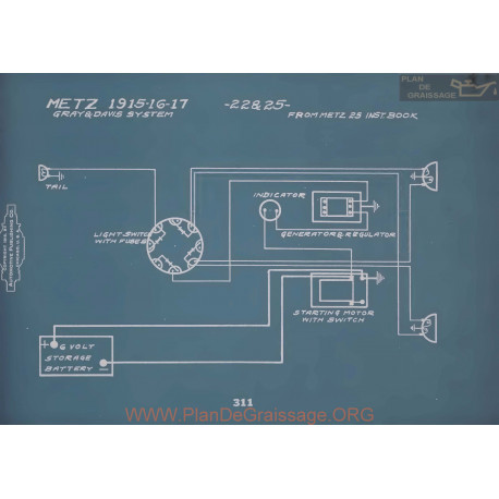 Metz 22 25 Schema Electrique 1915 1916 1917 V2