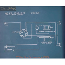 Metz 22 25 Schema Electrique 1915 1916 1917