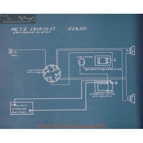 Metz 22 25 Schema Electrique 1915 1916 1917