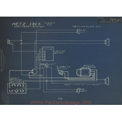 Metz 22 Schema Electrique 1914 North East