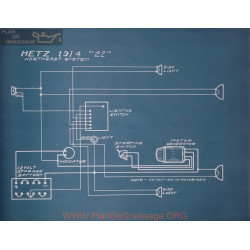 Metz 22 Schema Electrique 1914