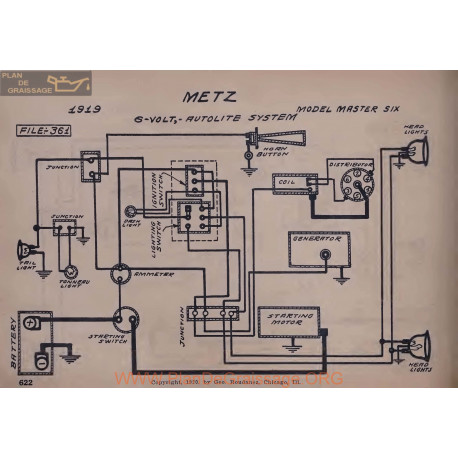 Metz Master Six 6volt Schema Electriqeu 1919 Autolite