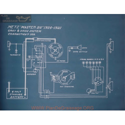 Metz Master Six Schema Electrique 1920 1921