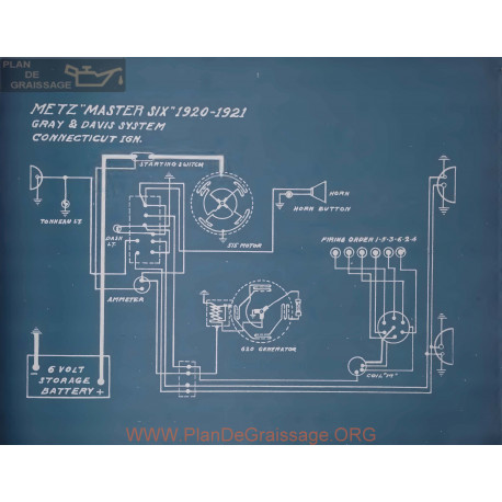 Metz Master Six Schema Electrique 1920 1921